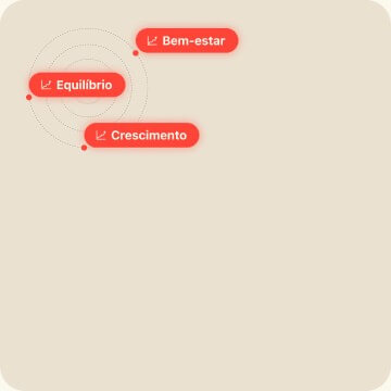 Utilize para ver mais